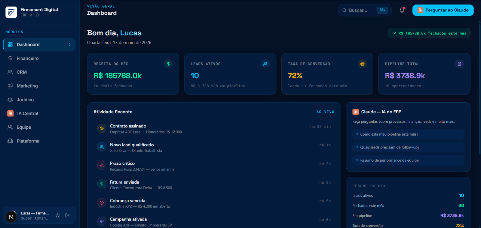 Firmament ERP — Dashboard